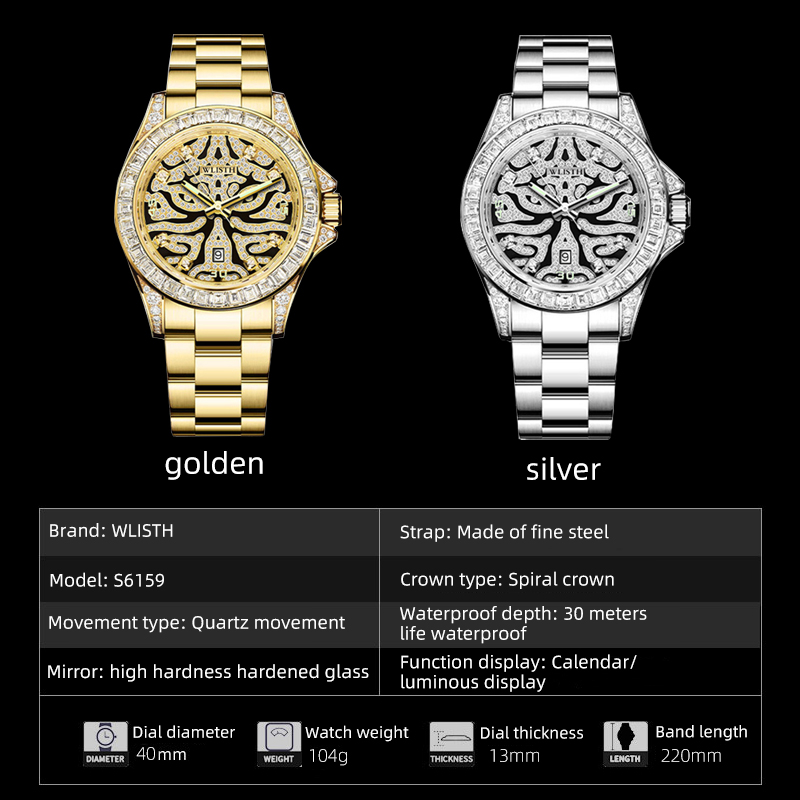 WLISTH Luxe heren quartz horlo - Men'S Fashion Night Out recensie en prijs