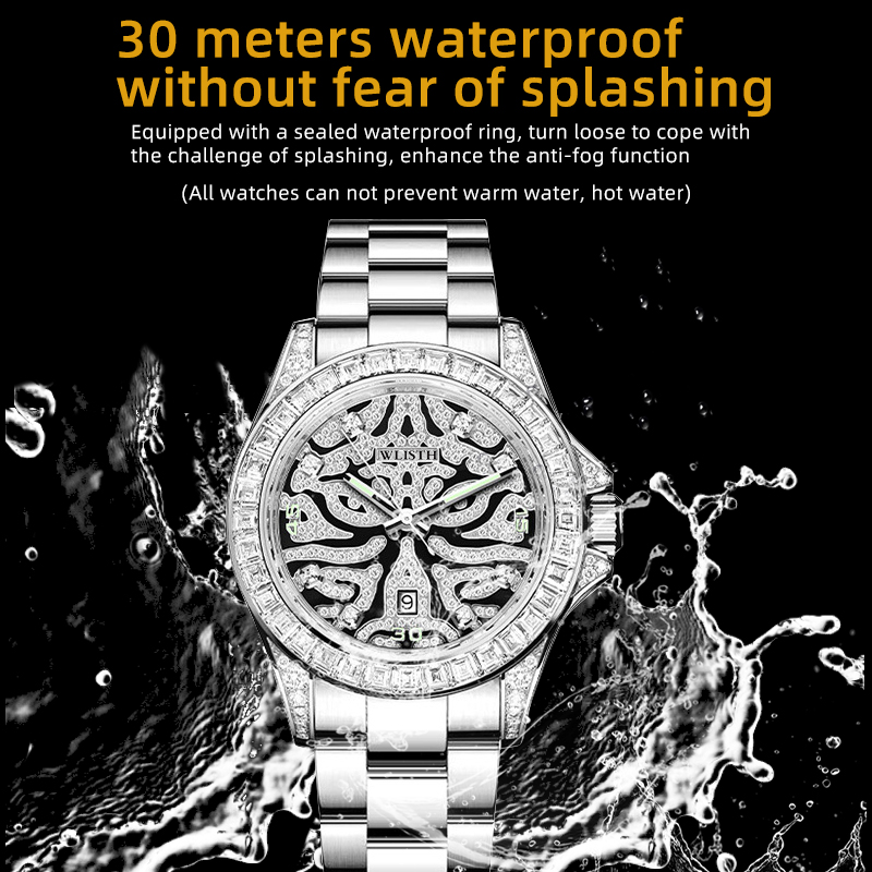 WLISTH Luxe heren quartz horlo - Men'S Fashion Night Out recensie en prijs